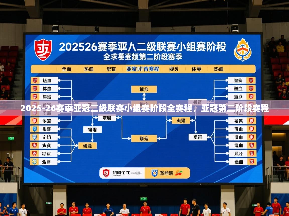 2025华体会登录最新地址2025-26赛季亚冠二级联赛小组赛阶段全赛程，亚冠第二阶段赛程