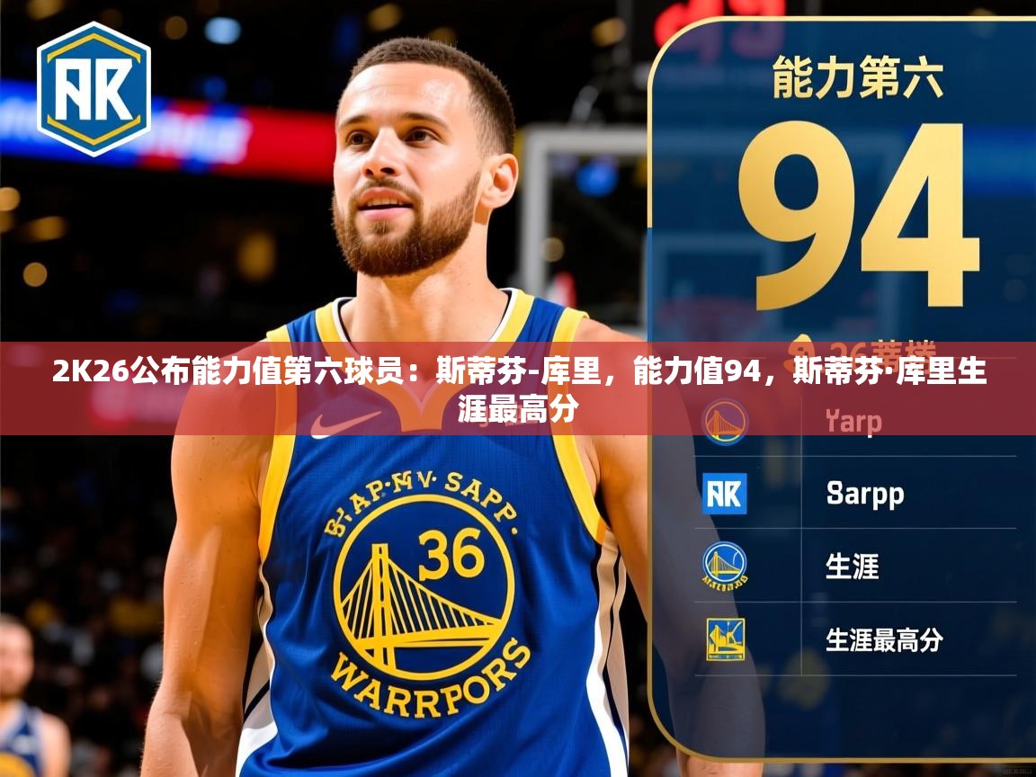2025华体会体育app2K26公布能力值第六球员:斯蒂芬-库里,能力值94,斯蒂芬·库里生涯最高分 第2张