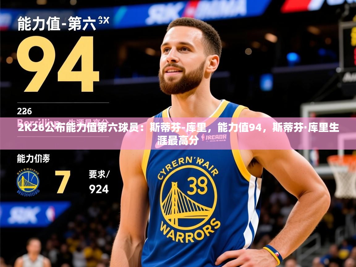 2025华体会体育app2K26公布能力值第六球员:斯蒂芬-库里,能力值94,斯蒂芬·库里生涯最高分 第3张