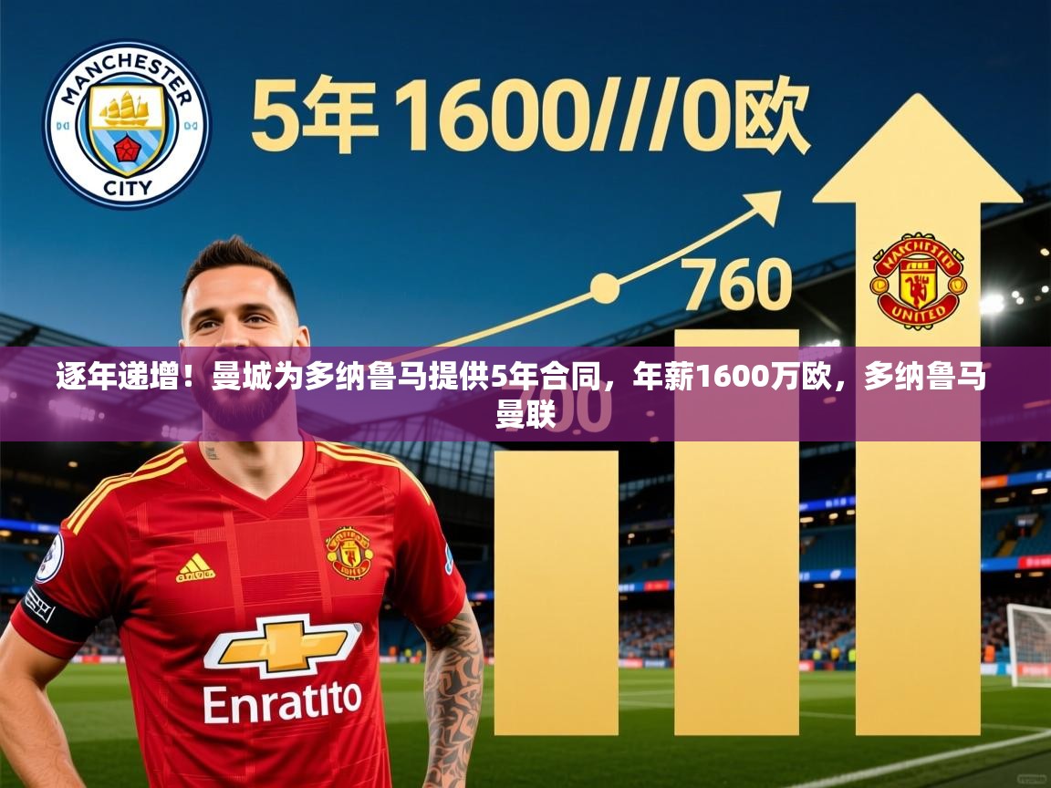 2025华体会体育网站国米赞助商逐年递增！曼城为多纳鲁马提供5年合同，年薪1600万欧，多纳鲁马 曼联