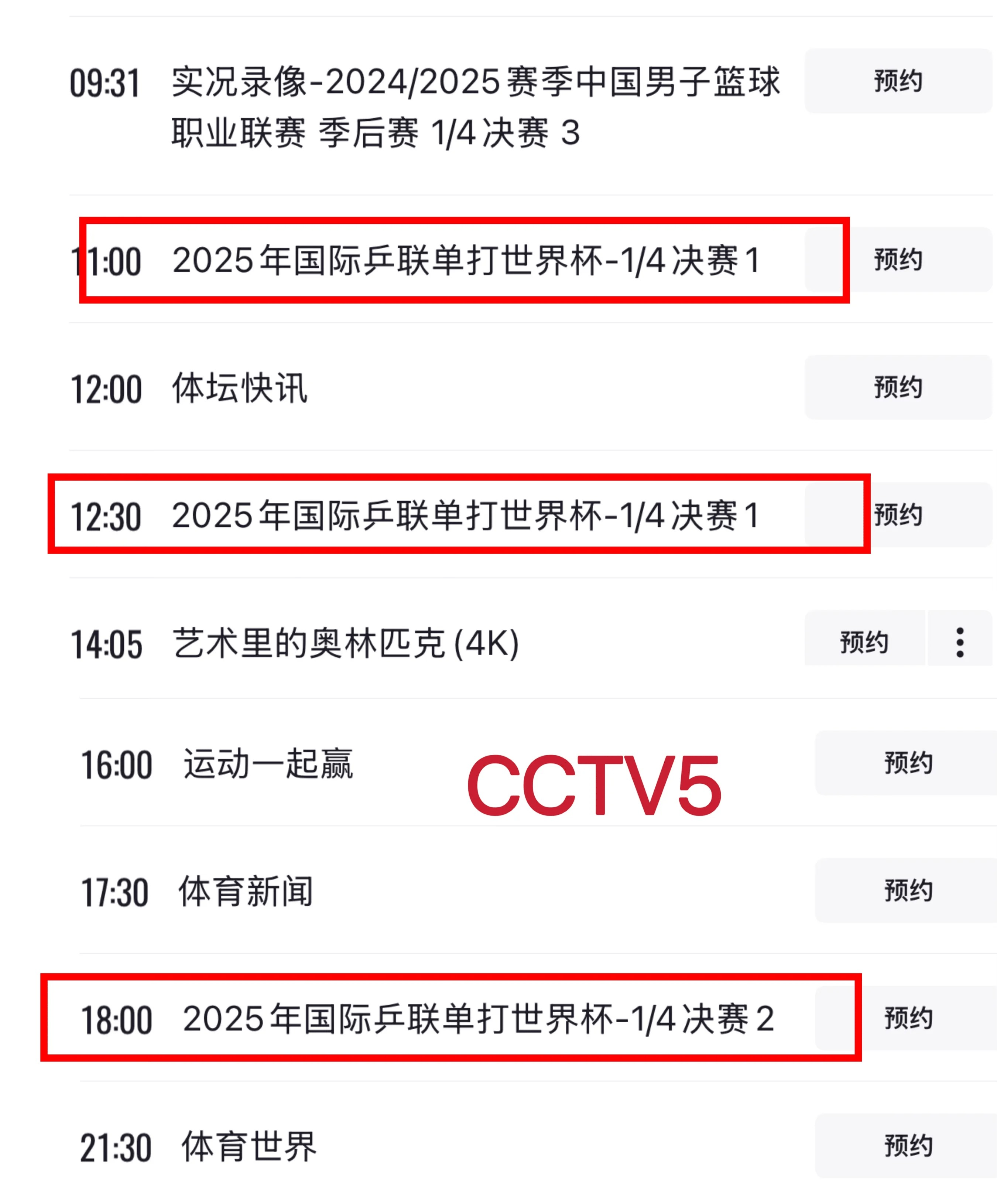 篮球世界杯开幕，各国球队实力对比悬殊