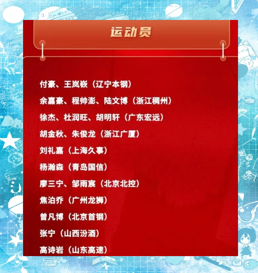 CBA新政策公布，备战备受关注