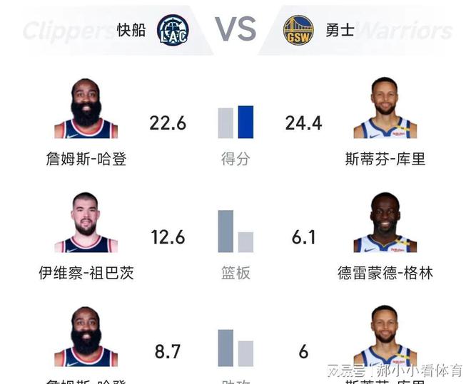 华体会官方体育app-关于勇士和猛龙的强强对决,拼尽全力效力手掌脱颖而出的信息