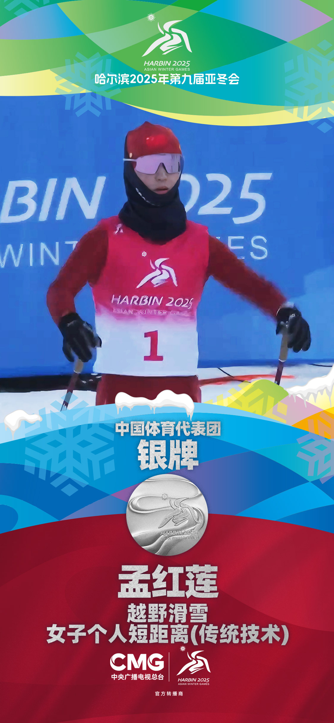 包含瑞典女子越野滑雪队多项突破，斩获银牌三枚的词条