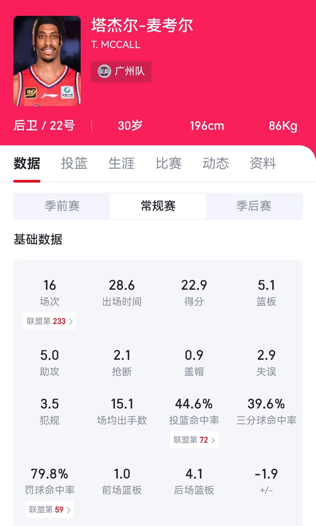 国内联赛积分榜公布，球队争夺激烈心情紧张的简单介绍