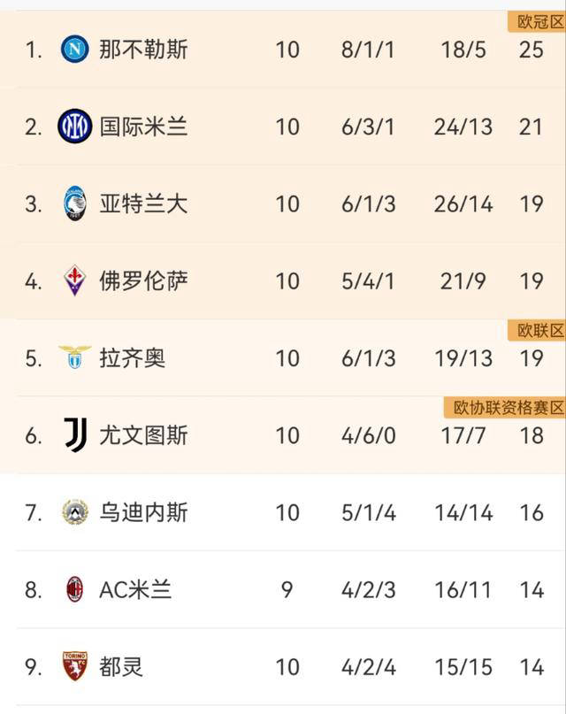 华体会体育在线登陆-关于国际米兰客场告捷，继续领跑积分榜的信息