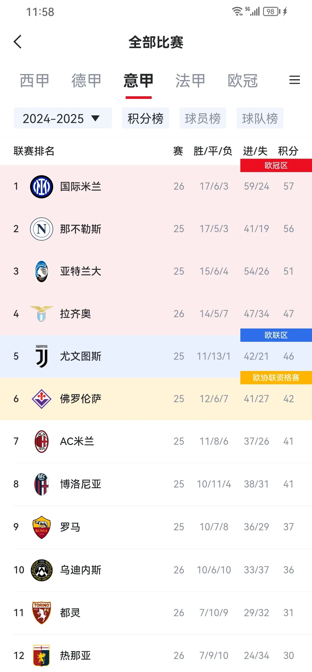 华体会体育在线登陆-欧预赛：安第斯岛国紧靠淘汰赛边缘，球员手心冒汗的简单介绍