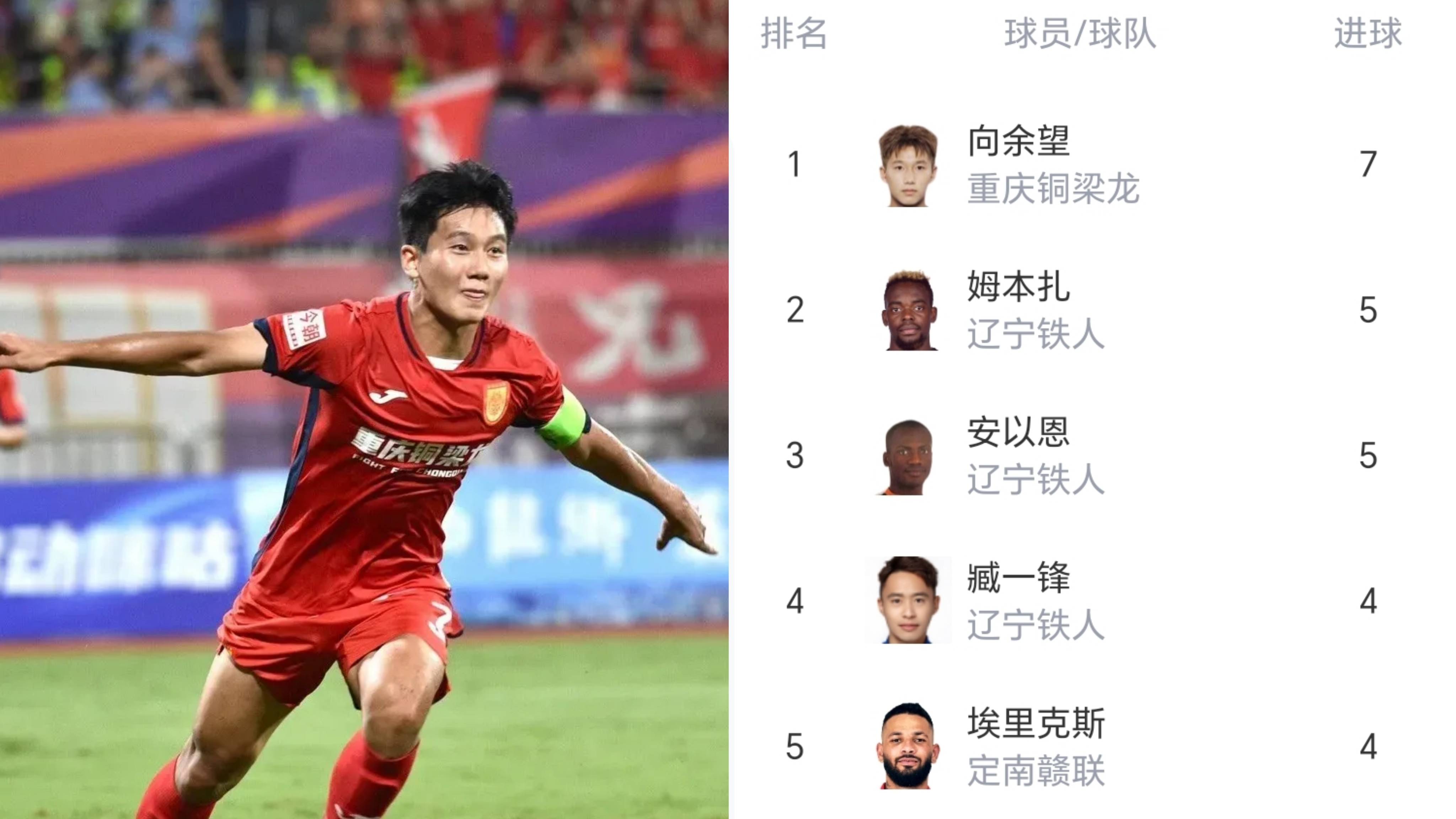 华体会体育登录-国内联赛射手榜榜首交替，谁将笑到最后